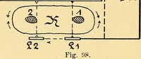Picture 82 of 95 from Die Einrichtungen zur Erzeugung der Roentgenstrahlen und ihr Gebrauch : gemeinfasslich dargestellt insbesondere auch für Ärzte und Kliniken (1899), leaf 130