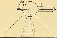 An illustration from Die Einrichtungen zur Erzeugung der Roentgenstrahlen und ihr Gebrauch : gemeinfasslich dargestellt insbesondere auch für Ärzte und Kliniken (1899)