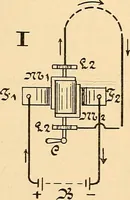 Picture 16 of 95 from Die Einrichtungen zur Erzeugung der Roentgenstrahlen und ihr Gebrauch : gemeinfasslich dargestellt insbesondere auch für Ärzte und Kliniken (1899), leaf 45