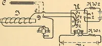 Picture 26 of 95 from Die Einrichtungen zur Erzeugung der Roentgenstrahlen und ihr Gebrauch : gemeinfasslich dargestellt insbesondere auch für Ärzte und Kliniken (1899), leaf 59
