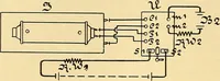 Picture 27 of 95 from Die Einrichtungen zur Erzeugung der Roentgenstrahlen und ihr Gebrauch : gemeinfasslich dargestellt insbesondere auch für Ärzte und Kliniken (1899), leaf 60