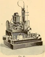 Picture 33 of 95 from Die Einrichtungen zur Erzeugung der Roentgenstrahlen und ihr Gebrauch : gemeinfasslich dargestellt insbesondere auch für Ärzte und Kliniken (1899), leaf 65