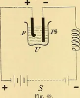 An illustration from Die Einrichtungen zur Erzeugung der Roentgenstrahlen und ihr Gebrauch : gemeinfasslich dargestellt insbesondere auch für Ärzte und Kliniken (1899)