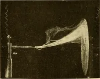 Picture 43 of 95 from Die Einrichtungen zur Erzeugung der Roentgenstrahlen und ihr Gebrauch : gemeinfasslich dargestellt insbesondere auch für Ärzte und Kliniken (1899), leaf 76