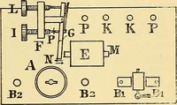 An illustration from Die Einrichtungen zur Erzeugung der Roentgenstrahlen und ihr Gebrauch : gemeinfasslich dargestellt insbesondere auch für Ärzte und Kliniken (1899)