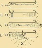 Picture 51 of 95 from Die Einrichtungen zur Erzeugung der Roentgenstrahlen und ihr Gebrauch : gemeinfasslich dargestellt insbesondere auch für Ärzte und Kliniken (1899), leaf 88