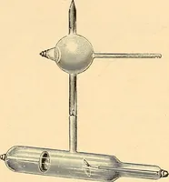 Picture 54 of 95 from Die Einrichtungen zur Erzeugung der Roentgenstrahlen und ihr Gebrauch : gemeinfasslich dargestellt insbesondere auch für Ärzte und Kliniken (1899), leaf 95