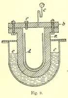 An illustration from Die Fabrikation der Theerfarbstoffe und ihrer Rohmaterialien (1889)