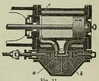 An illustration from Die Fabrikation der Theerfarbstoffe und ihrer Rohmaterialien (1889)