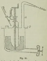Picture 7 of 10 from Die Fabrikation der Theerfarbstoffe und ihrer Rohmaterialien (1889), leaf 172