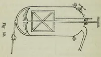 Picture 8 of 10 from Die Fabrikation der Theerfarbstoffe und ihrer Rohmaterialien (1889), leaf 184