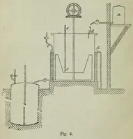 Picture 1 of 10 from Die Fabrikation der Theerfarbstoffe und ihrer Rohmaterialien (1889), leaf 68