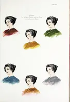 Picture 3 of 5 from Die Farbenharmonie in der Damen-Toilette (1897), leaf 79