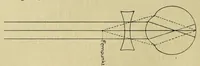 An illustration from Die Farbenlehre (1918)