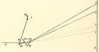An illustration from Die Farbenlehre im hinblick auf Kunst und Kunstgewerbe (1874)