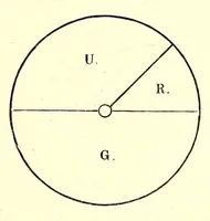 An illustration from Die Farbenlehre im hinblick auf Kunst und Kunstgewerbe (1874)