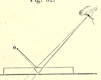 An illustration from Die Farbenlehre im hinblick auf Kunst und Kunstgewerbe (1874)