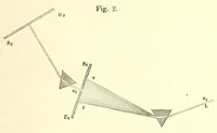 An illustration from Die Farbenlehre im hinblick auf Kunst und Kunstgewerbe (1874)