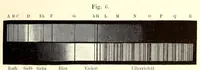 An illustration from Die Farbenlehre im hinblick auf Kunst und Kunstgewerbe (1874)