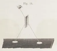 Picture 5 of 14 from Die Farbenlehre im hinblick auf Kunst und Kunstgewerbe (1874), leaf 121