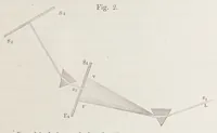 An illustration from Die Farbenlehre im hinblick auf Kunst und Kunstgewerbe (1874)