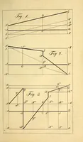 An illustration from Die galvanische Kette (1827)
