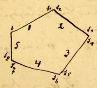 An illustration from Die galvanische Kette (1827)