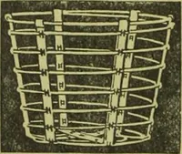An illustration from Die Gartenkunst (1899)