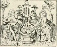 An illustration from Die Gartenkunst (1899)