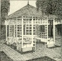 An illustration from Die Gartenkunst (1899)