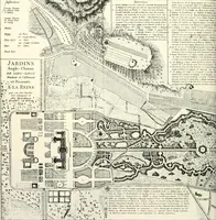 An illustration from Die Gartenkunst (1899)