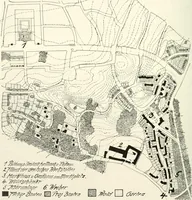 An illustration from Die Gartenkunst (1899)