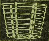 An illustration from Die Gartenkunst (1899)