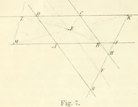 An illustration from Die geometrischen Constructionen, ausgeführt mittelst der geraden Linie und eines festen Kreises, als Lehrgegegenstand auf höheren Unterrichts-Anstalten und zur praktischen Benutzung, Hrsg. von A.J.v. Oettingen (1895)
