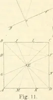An illustration from Die geometrischen Constructionen, ausgeführt mittelst der geraden Linie und eines festen Kreises, als Lehrgegegenstand auf höheren Unterrichts-Anstalten und zur praktischen Benutzung, Hrsg. von A.J.v. Oettingen (1895)
