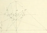 An illustration from Die geometrischen Constructionen, ausgeführt mittelst der geraden Linie und eines festen Kreises, als Lehrgegegenstand auf höheren Unterrichts-Anstalten und zur praktischen Benutzung, Hrsg. von A.J.v. Oettingen (1895)