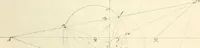 An illustration from Die geometrischen Constructionen, ausgeführt mittelst der geraden Linie und eines festen Kreises, als Lehrgegegenstand auf höheren Unterrichts-Anstalten und zur praktischen Benutzung, Hrsg. von A.J.v. Oettingen (1895)