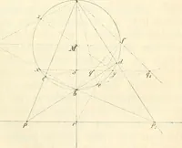 An illustration from Die geometrischen Constructionen, ausgeführt mittelst der geraden Linie und eines festen Kreises, als Lehrgegegenstand auf höheren Unterrichts-Anstalten und zur praktischen Benutzung, Hrsg. von A.J.v. Oettingen (1895)