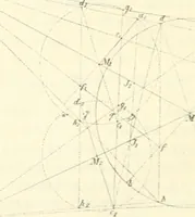 An illustration from Die geometrischen Constructionen, ausgeführt mittelst der geraden Linie und eines festen Kreises, als Lehrgegegenstand auf höheren Unterrichts-Anstalten und zur praktischen Benutzung, Hrsg. von A.J.v. Oettingen (1895)