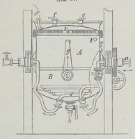 An illustration from Die Gerb- und Farbstoff-Ertrarte (1887)