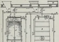 An illustration from Die Gerb- und Farbstoff-Ertrarte (1887)