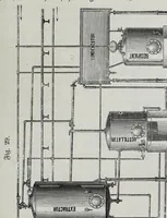 An illustration from Die Gerb- und Farbstoff-Ertrarte (1887)