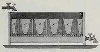 Picture 9 of 14 from Die Gerb- und Farbstoff-Ertrarte (1887), leaf 147