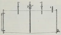 An illustration from Die Gerb- und Farbstoff-Ertrarte (1887)