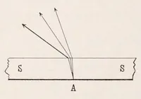 An illustration from Die Grundlagen der Farbenphotographie (1906)