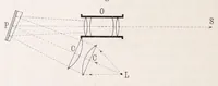 Picture 6 of 16 from Die Grundlagen der Farbenphotographie (1906), leaf 66