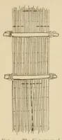An illustration from The Diegueño ceremony of the death images (1919)