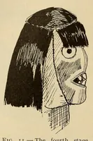 An illustration from The Diegueño ceremony of the death images (1919)