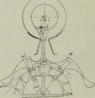 An illustration from Die Hemmungen der Uhren, ihre Entwicklung, Konstruktion, Reparatur und Behandlung vor der Reglage, nebst zugehörigen Tabellen zahlreichen Abbildungen und 6 Porträts. Allegemein verständlich für Uhrmacher, Ingenieure, Techniker u.s.w (1905)