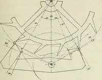 An illustration from Die Hemmungen der Uhren, ihre Entwicklung, Konstruktion, Reparatur und Behandlung vor der Reglage, nebst zugehörigen Tabellen zahlreichen Abbildungen und 6 Porträts. Allegemein verständlich für Uhrmacher, Ingenieure, Techniker u.s.w (1905)